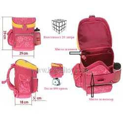 Раница Active School Bag Set Flower Garden