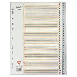 Разделители PVC 1-31 внос